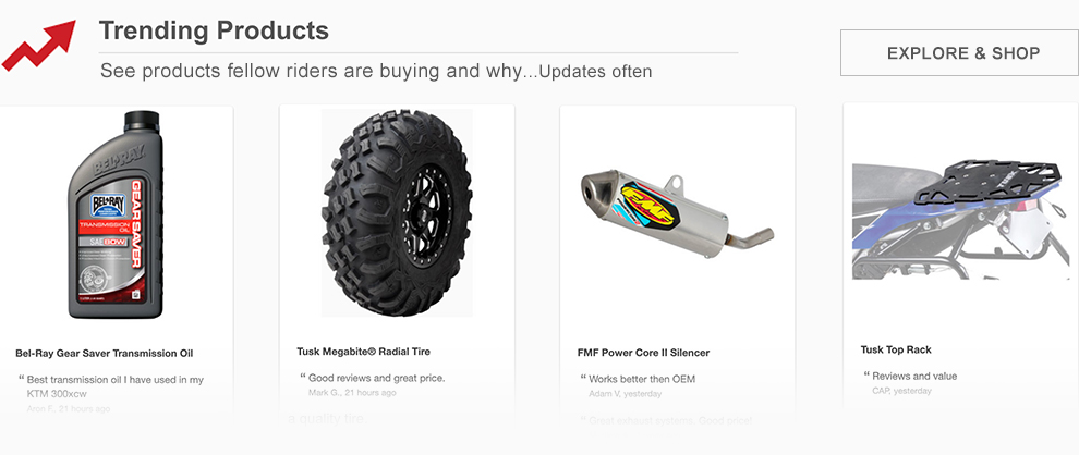 Trending Powersport Products - Latest